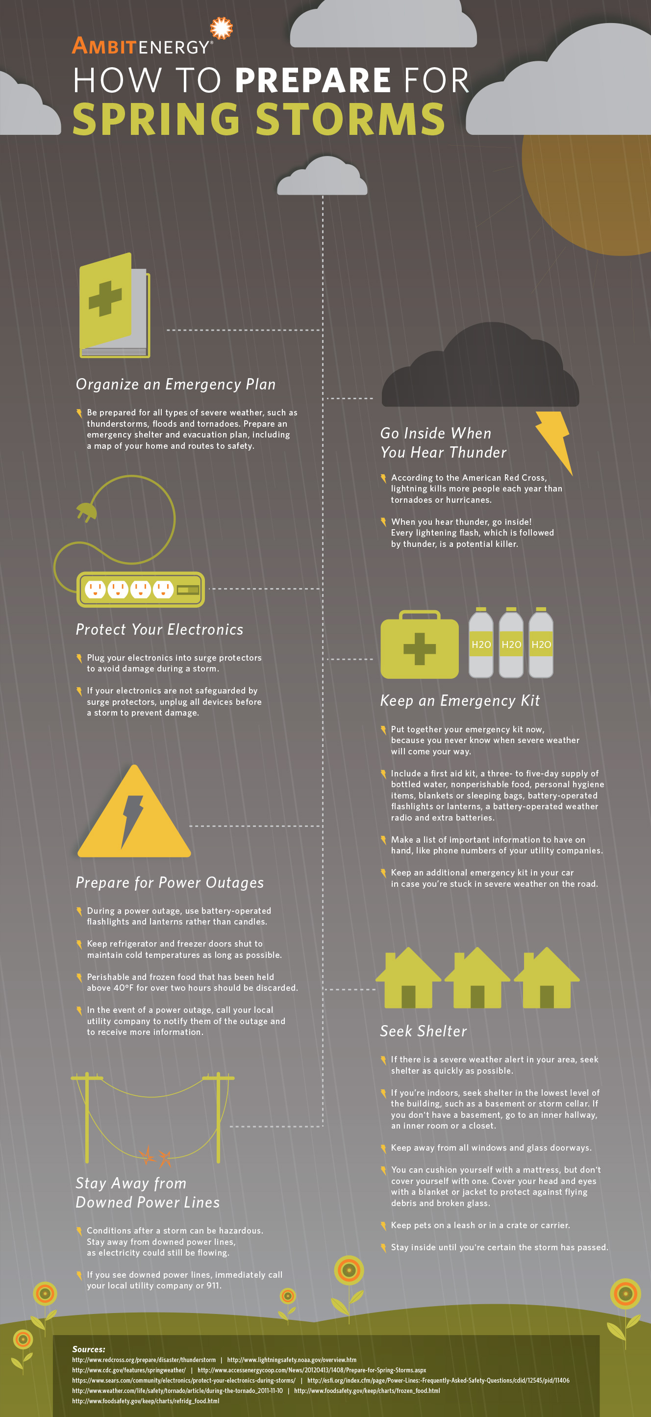 How to Prepare for Spring Storms Ambit Energy