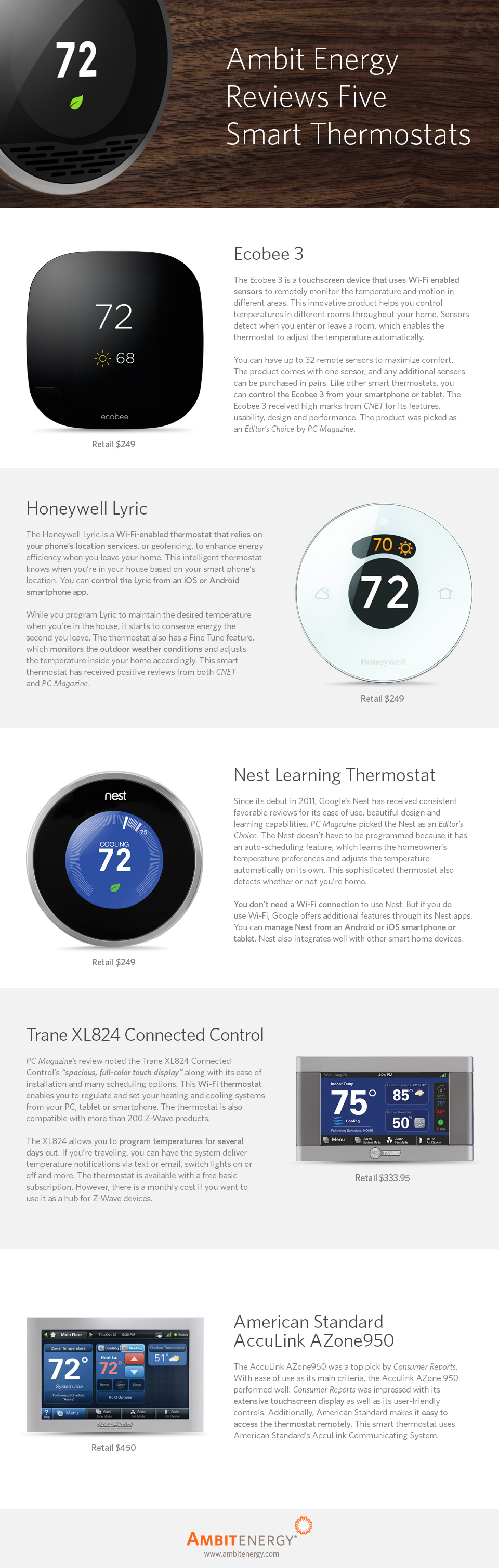 Texas Energy Providers Ambit Energy