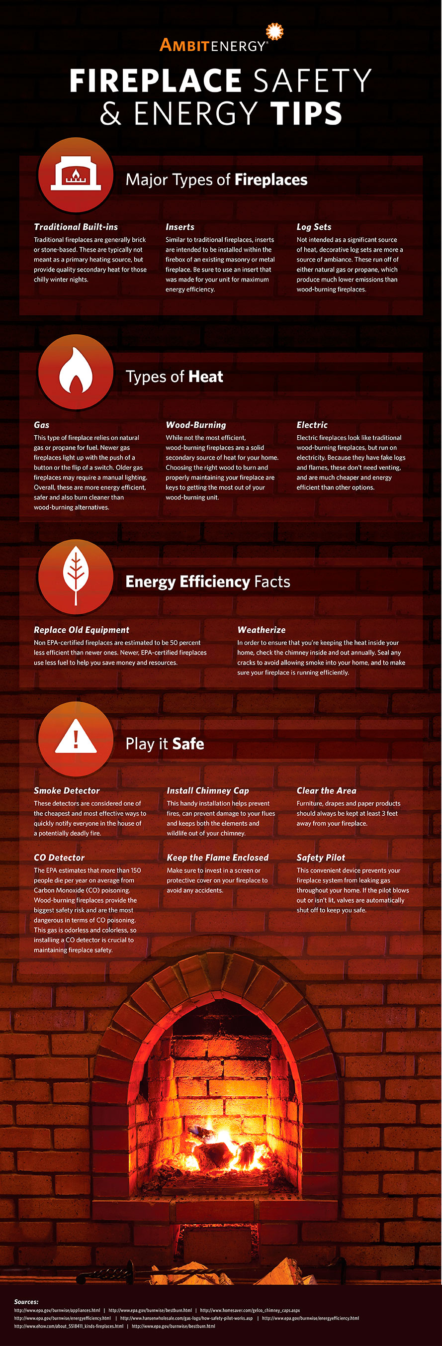 Home Efficiency Tips Get the Most Out of Your Fireplace Ambit Energy